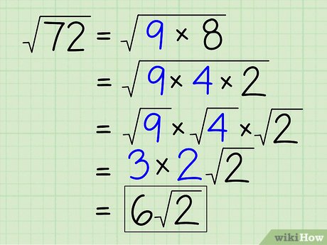 How to Simplify Square Roots 2025