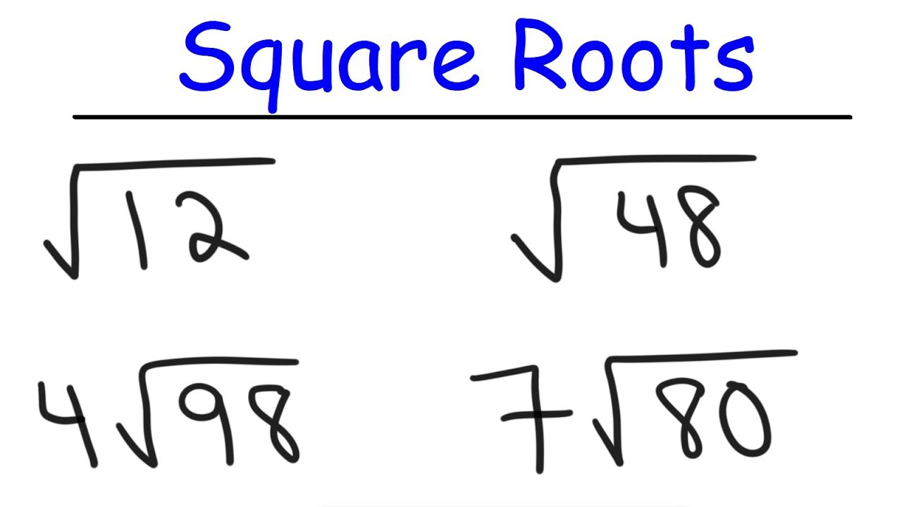 Square Roots Explanation