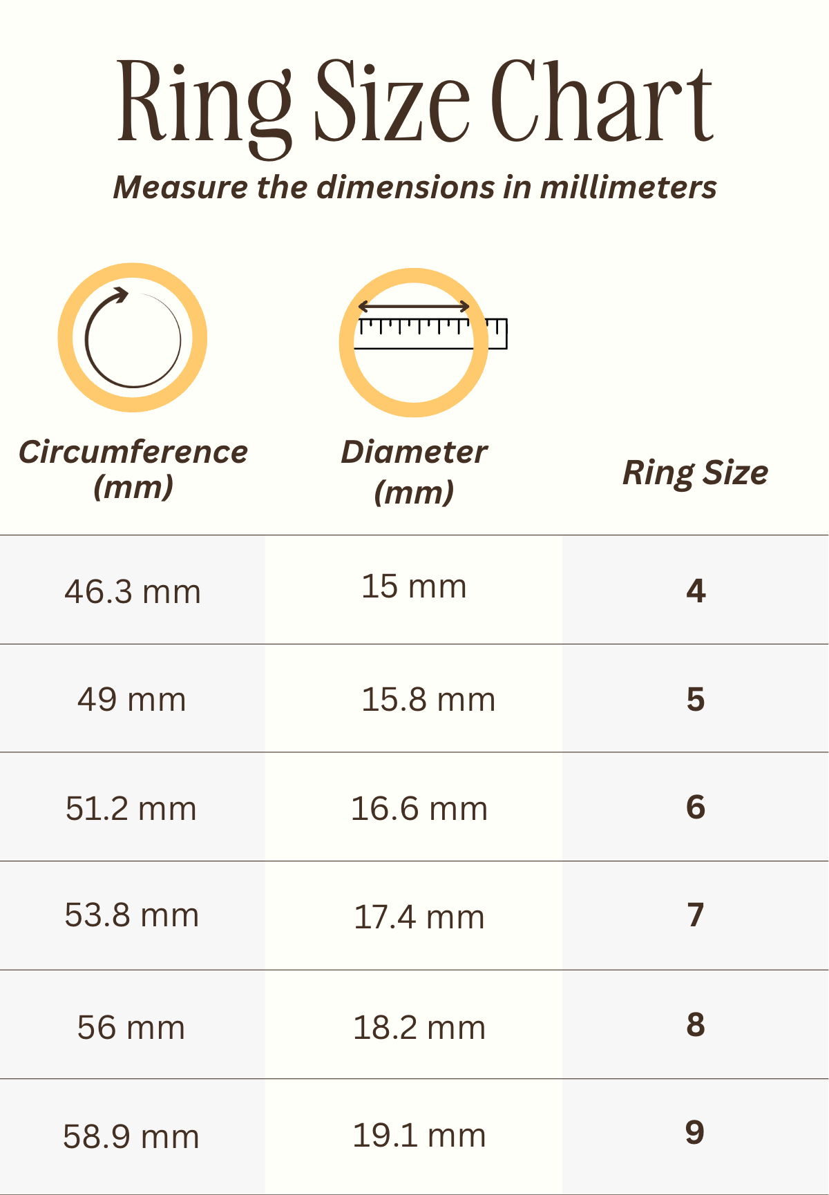 Ring Size Guide