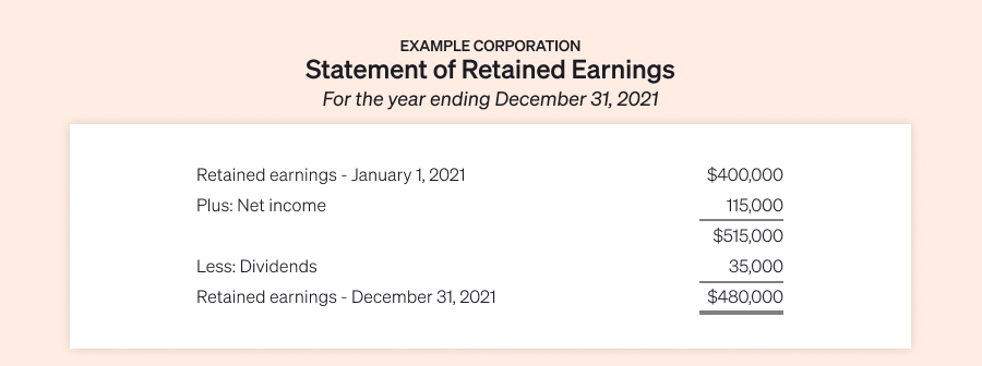 How to find retained earnings